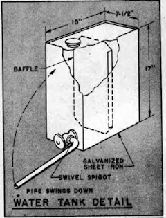 Vintage 1947 teardrop camper plans - water tank detail