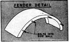 Vintage 1947 teardrop RV plans - fender detail